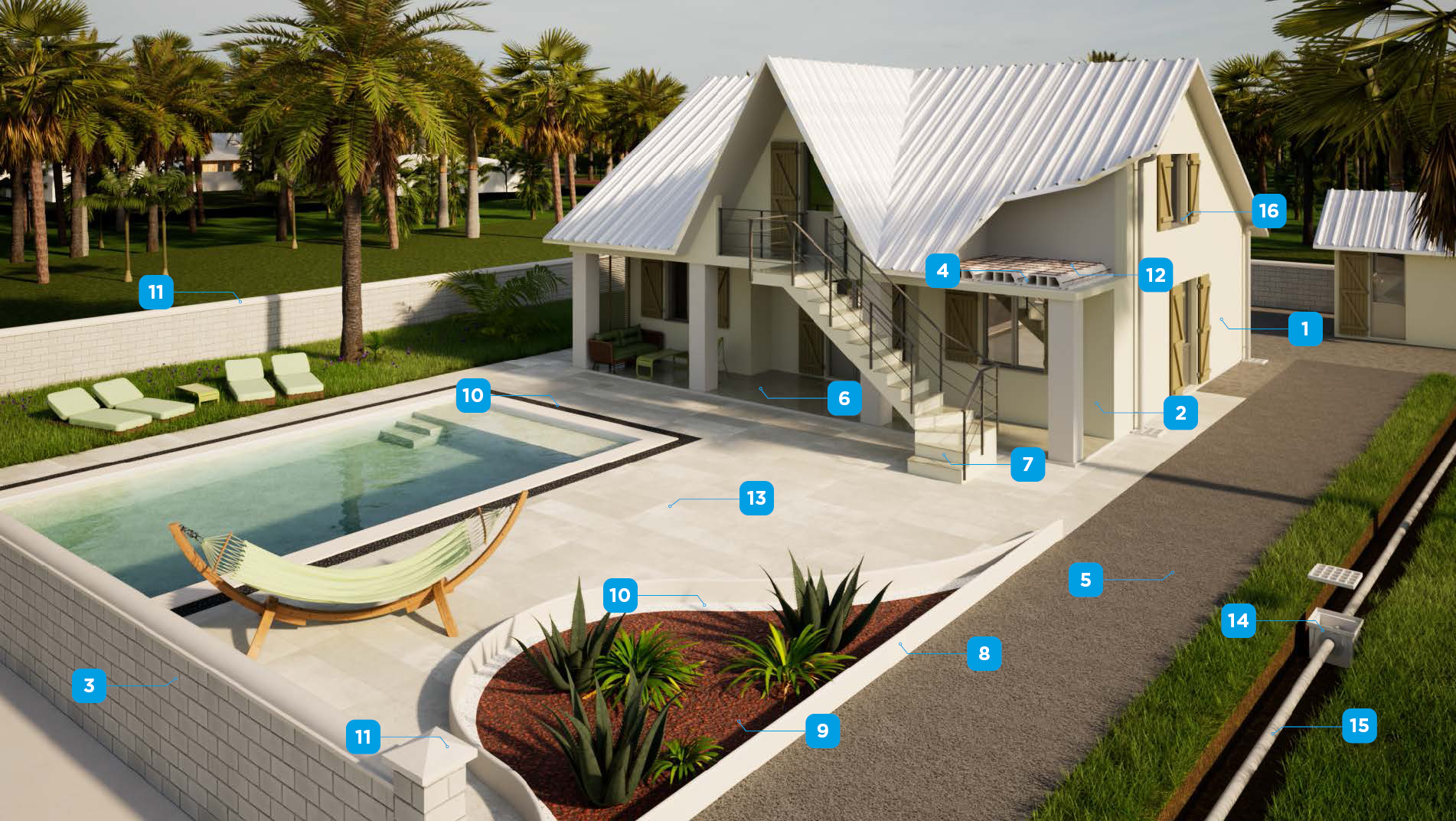 Maison en 3D avec des chiffres signalant les matériaux SCPR